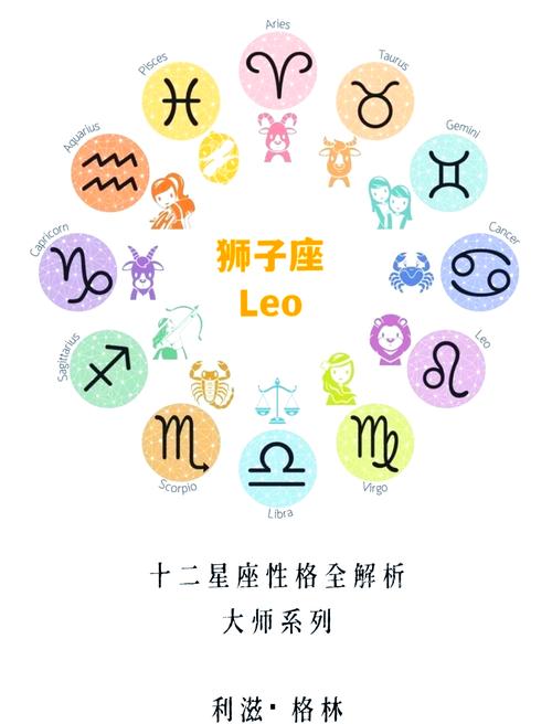 狮子座什么星座