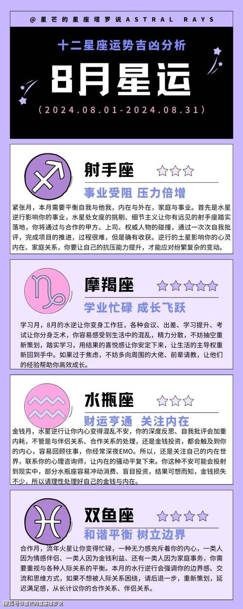 八月运势比较好的星座