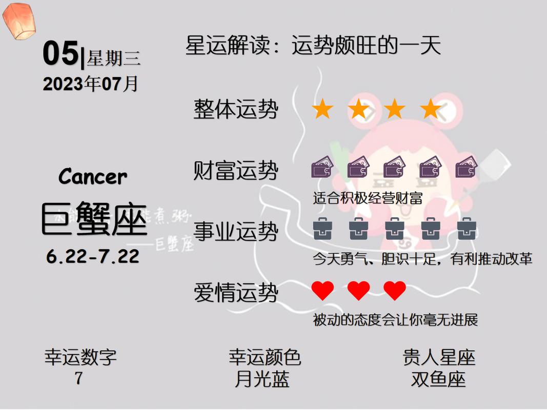 5月7日起运势攀升职场要晋升财富会翻倍的四大星座