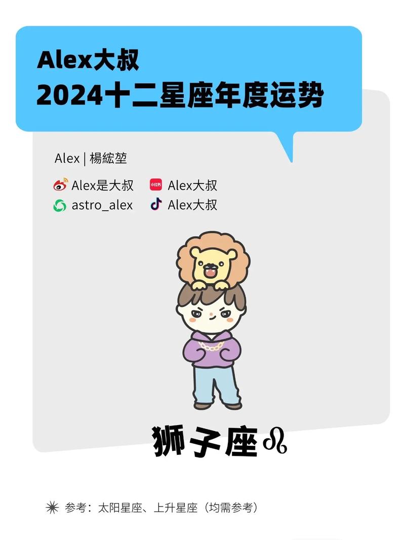 Alex狮子座一周运解析