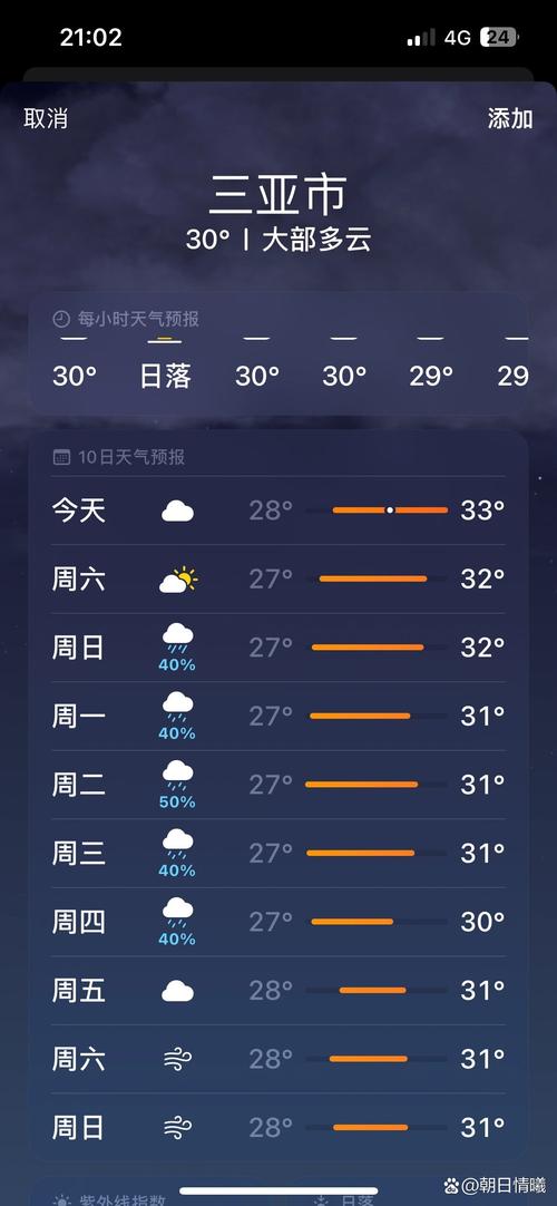 海南岛天气预报