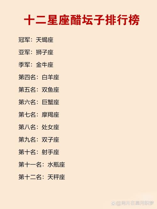醋坛子女王,最爱吃醋的星座女有哪些,你知道吗?