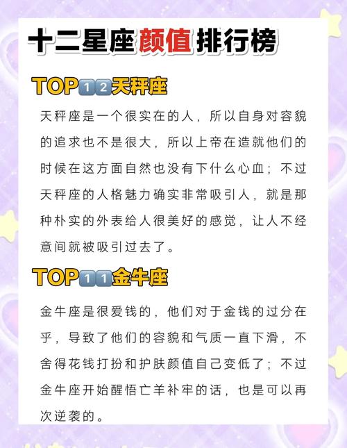 十二星座谁最美?