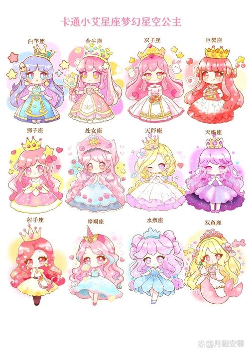 十二星座美少女萌萌图片
