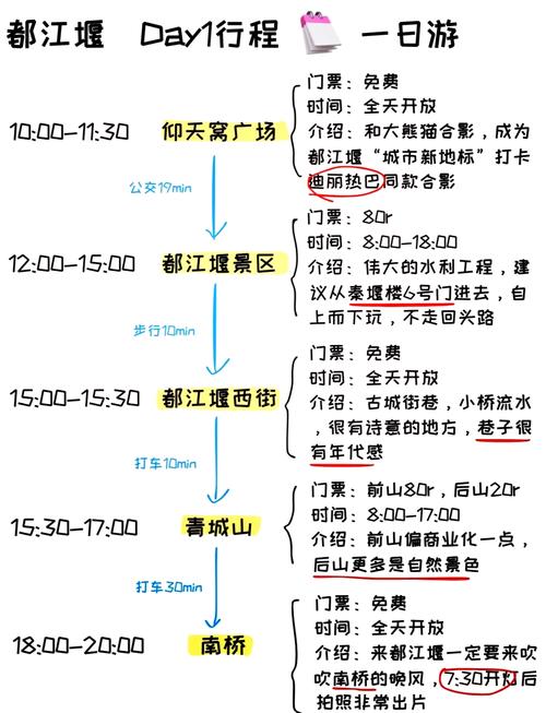 姜堰至上海多久