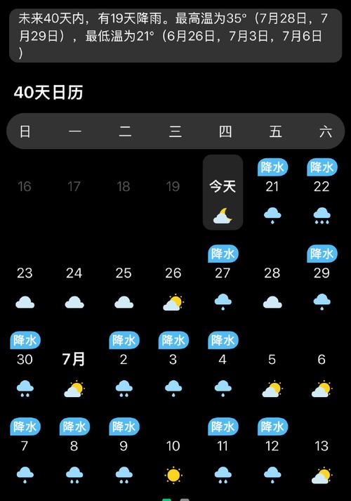 兴泰镇2024-03-08天气预报(江苏,泰州,姜堰)