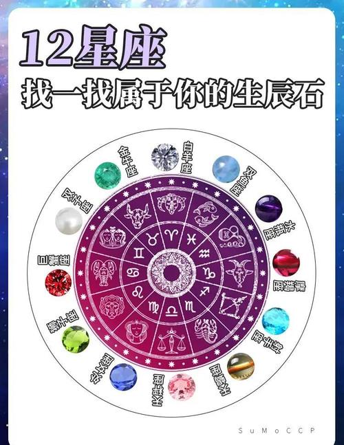 十二星座守护石是什么