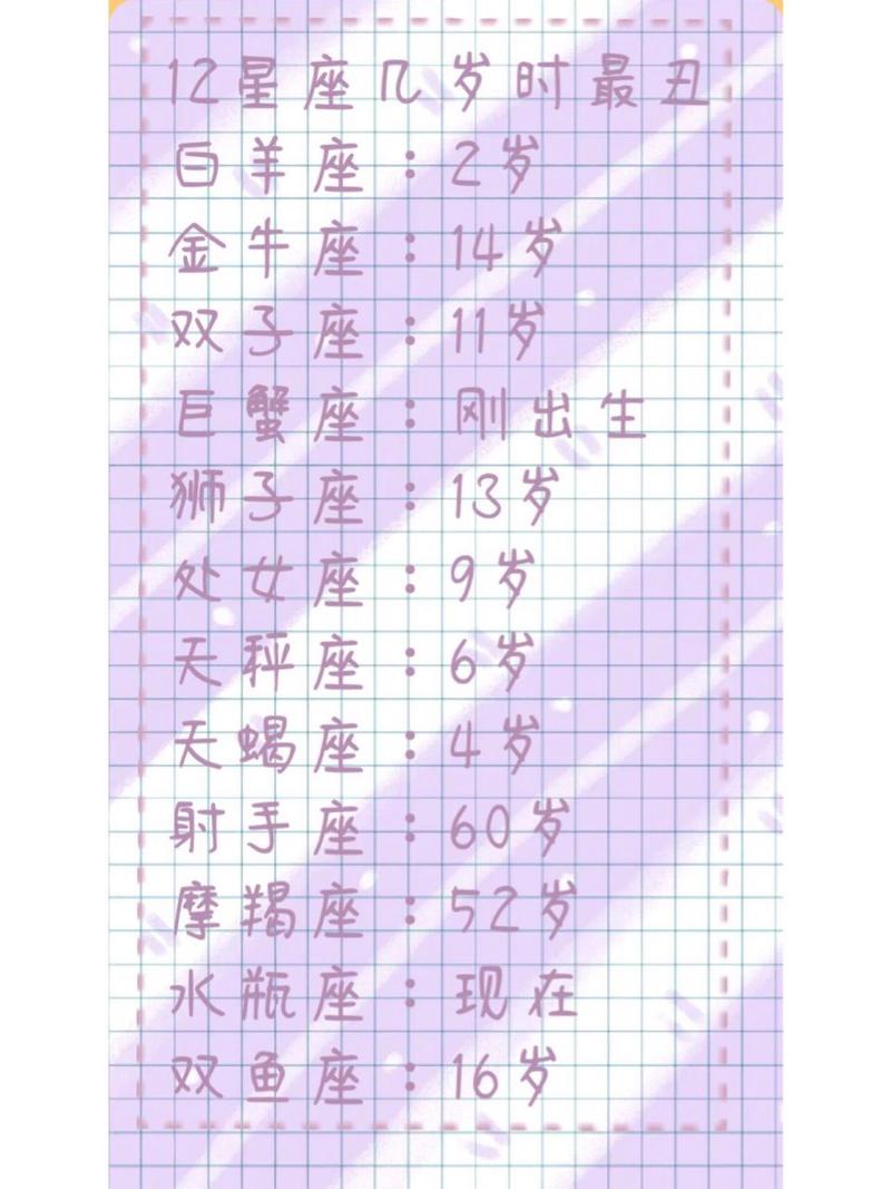 水瓶座图腾