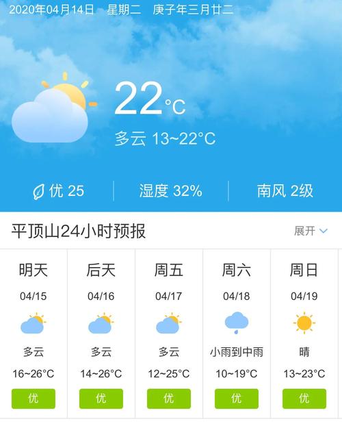 河南平顶山舞钢天气预报,平顶山市舞钢天气预报