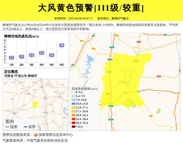 柘城天气预报未来40天的天气预报