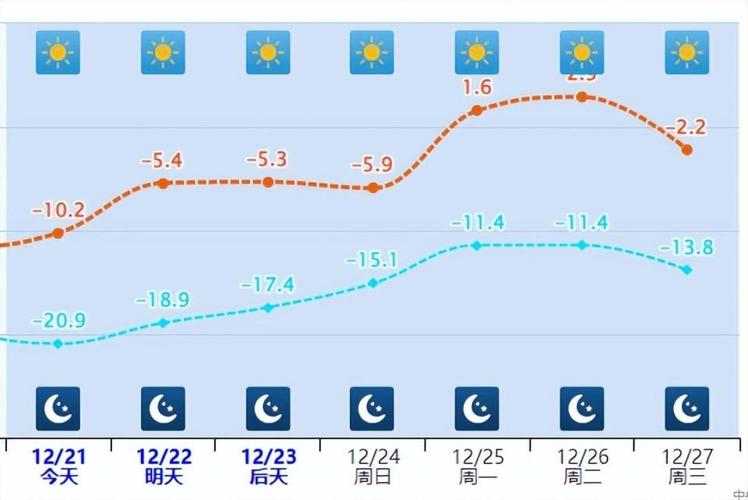 2022全国交通天气最新预报:8月14日高速路况最新实时查询