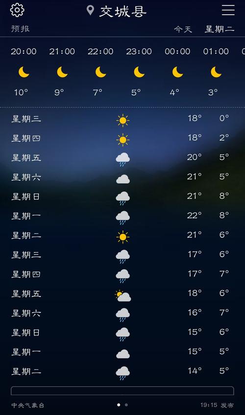 襄汾天气预报襄汾天气预报24小时