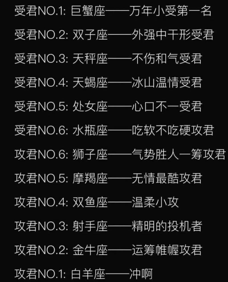 12星座谁会守护水瓶