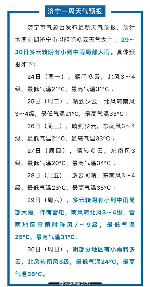 济宁8月6号起天气预报