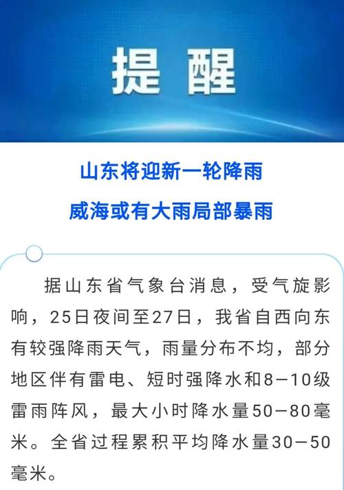 济宁平均降雨量14.5毫米