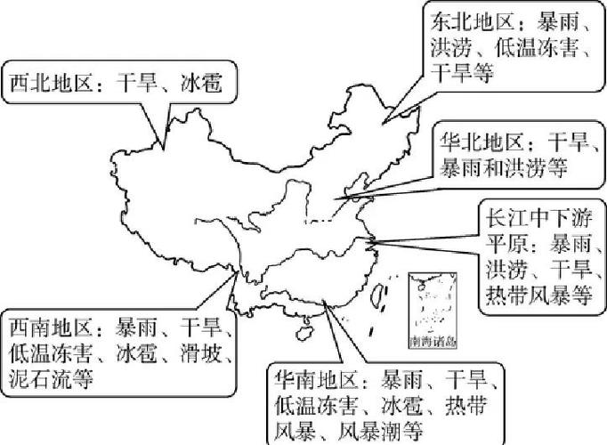 小宁村地理气候