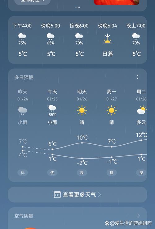 清苑天气预报几点下雨