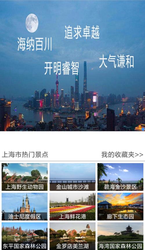 上海一周天气