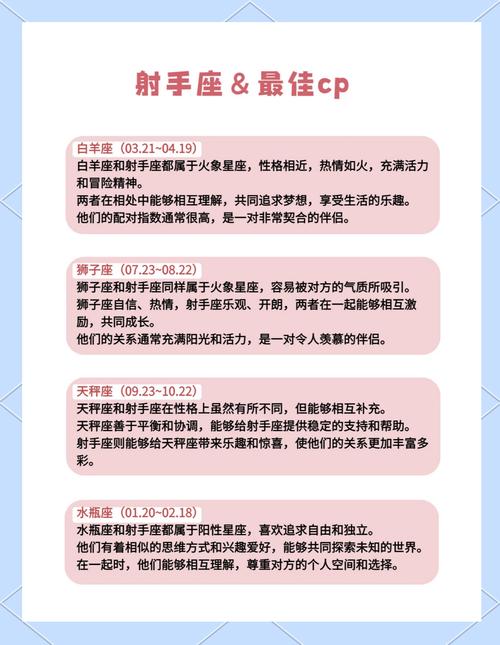 射手座和12星座的情感终极配对?