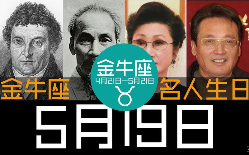 天才型星座有哪些