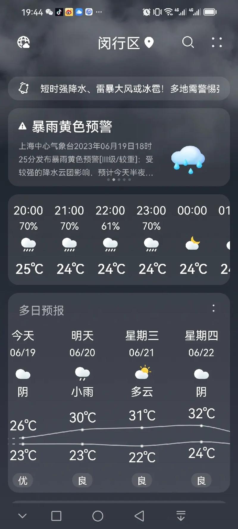 上海未来20天天气是什么样子