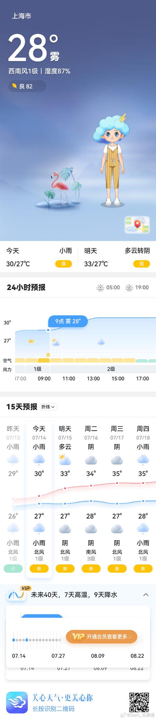 上海未来三十天天气预报