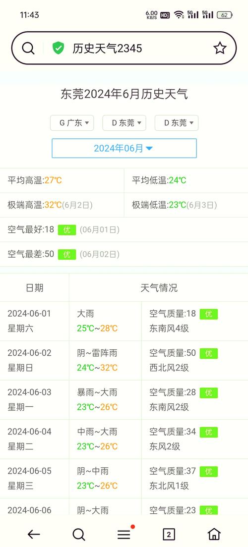 有直接查天气的网站没