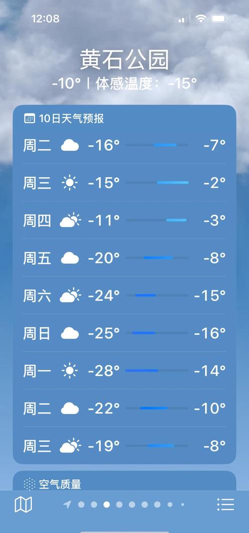 美国黄石国家公园天气预报