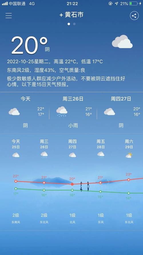 黄石阳新县最近一周天气?