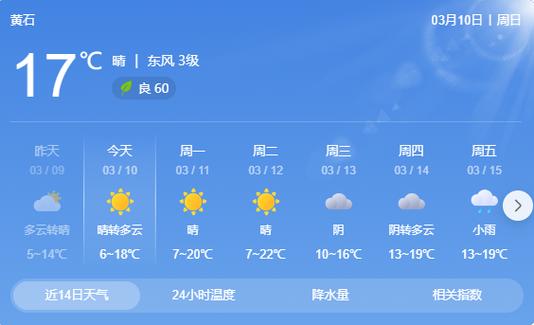 湖北黄石天气预报一周,湖北省黄石市天气