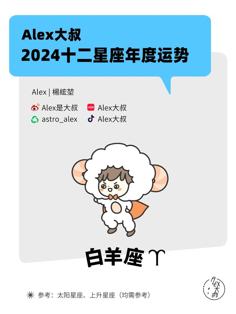 白羊座是什么星座