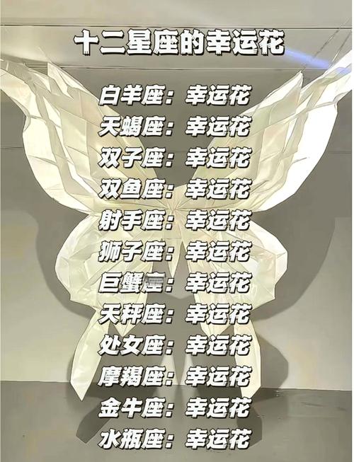 十二星座的幸运花是?