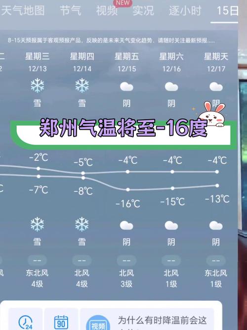 河南省郑州市最近几天天气预报
