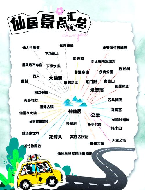 去仙居县游玩,有哪些注意事项需要了解?