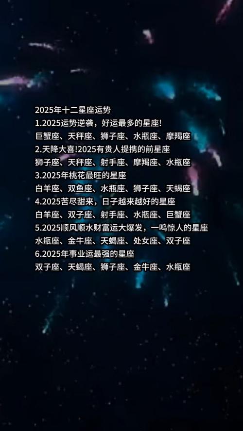 2025年5月14日十二星座运势