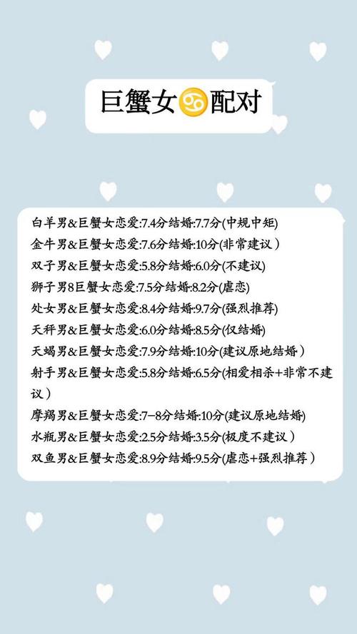 巨蟹座与十二星座相配（巨蟹座与十二星座匹配关系）