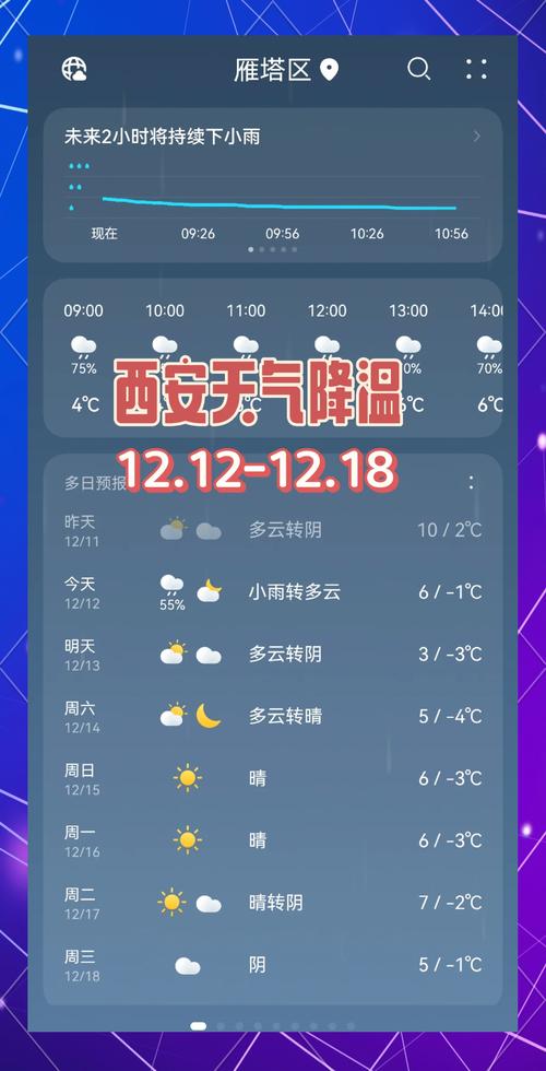 西安今明天气