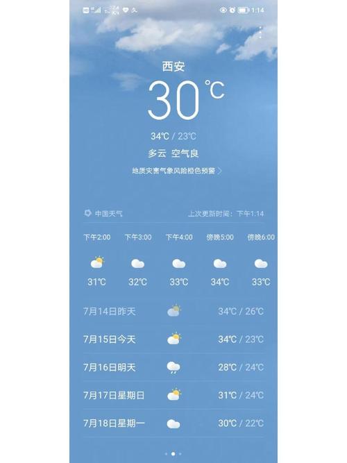 西安本周天气情况