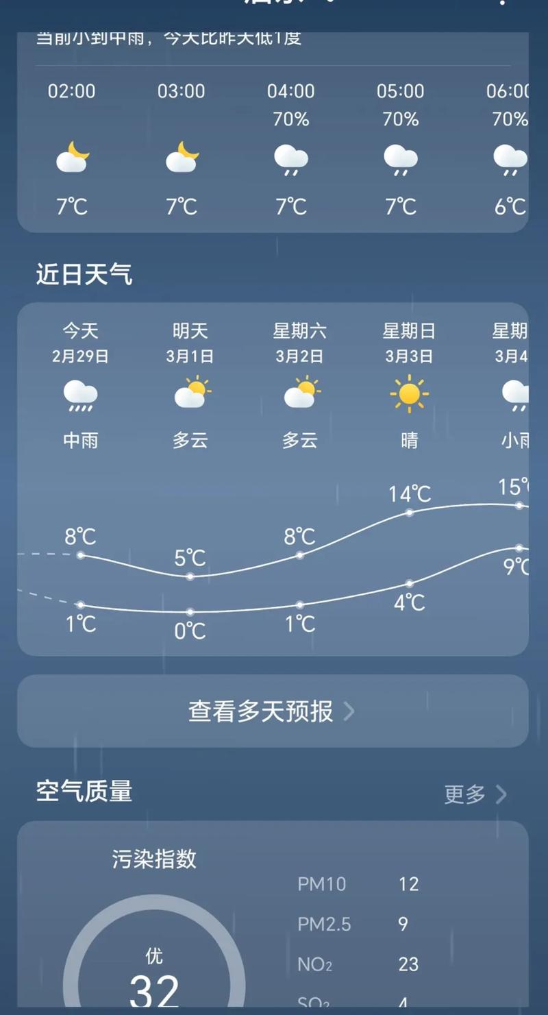启东今天适合钓鱼吗