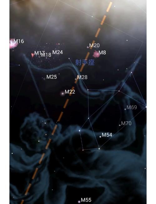 天生克星,一物降一物,最能驾驭射手座的三大星座都有哪些呢?