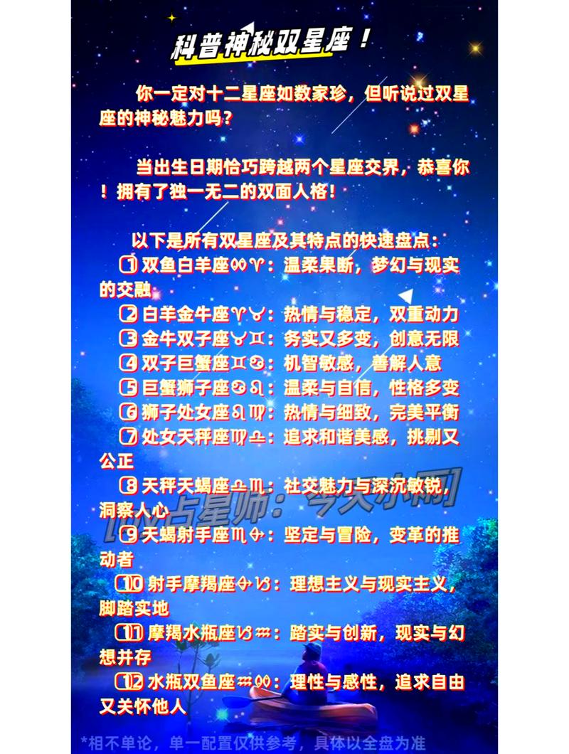 10月23日是否双重星座