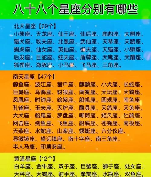 【夜读星座】12星座神话传说——白羊座