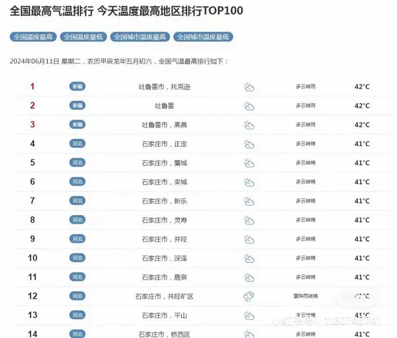 南方几号开始降温