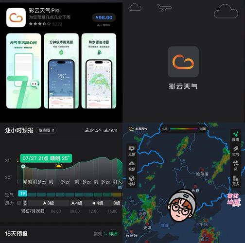 GPS天气预报软件简介