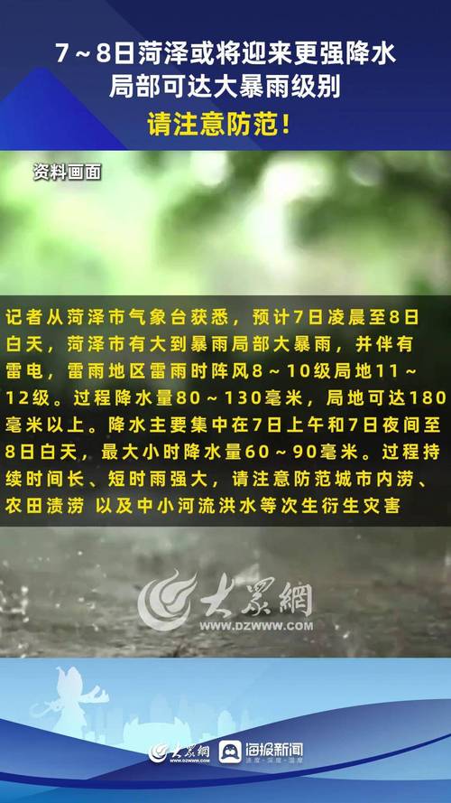 山东菏泽25号的天气预报