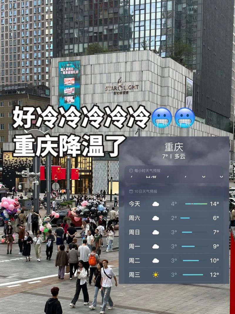 重庆近几天适合搭配什么样的衣服