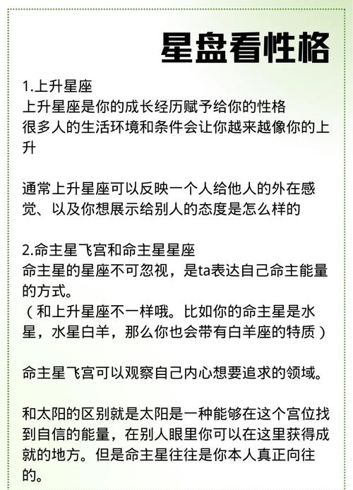 刚刚查了自己的星盘,太阳双子,月亮狮子,上升天蝎,怪不得我性格不
