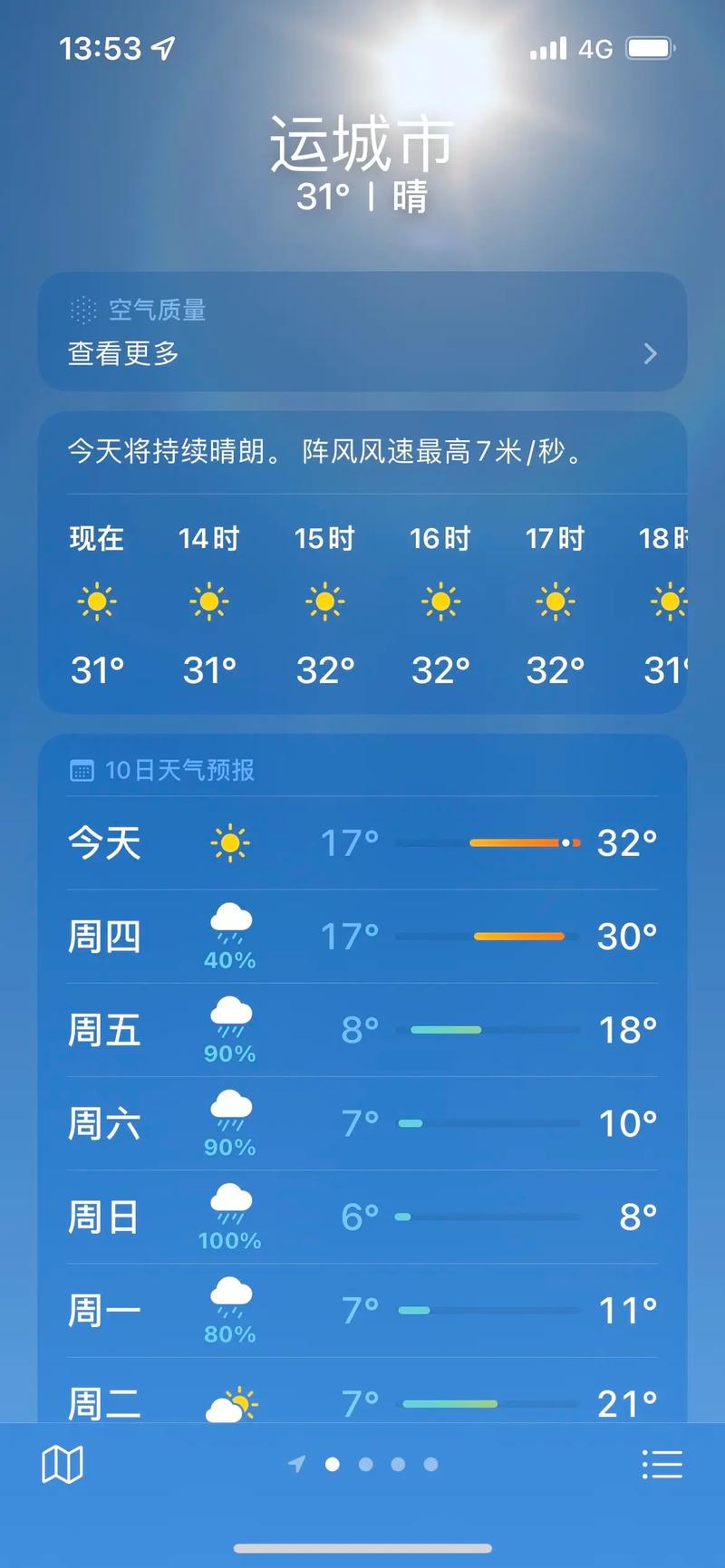 运城天气预报10天