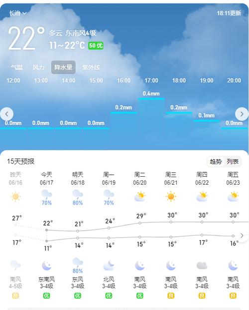 山西运城这几天有雨吗