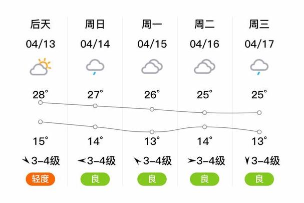 看见半空飘着一小团黑雾怎么回事